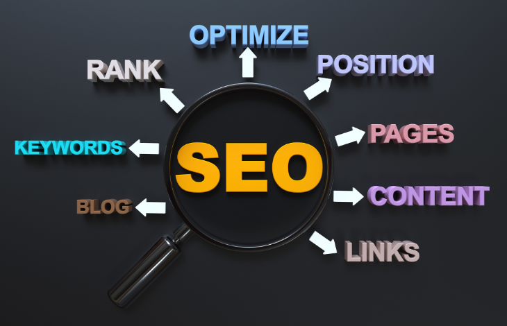 Search Engine Optimisation